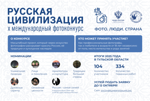 Тысячи взглядов. Миллионы историй. Одна страна - Фотогалерея