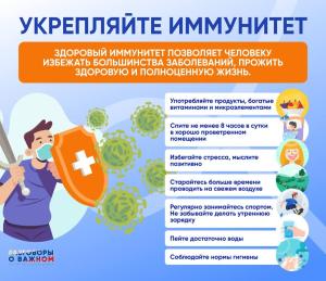 1 марта - Всемирный день иммунитета - Фотогалерея