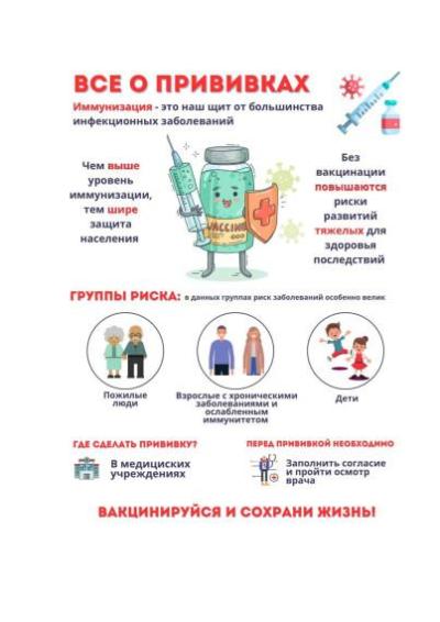 Неделя иммунизации 20-26 апреля 2026 года - Фотогалерея