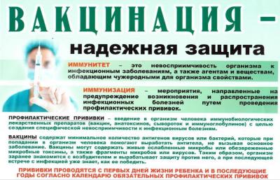 Неделя иммунизации 20-26 апреля 2026 года - Фотогалерея