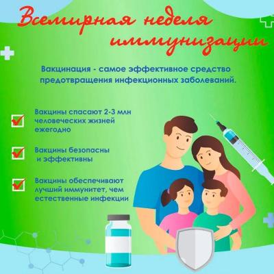 Неделя иммунизации 20-26 апреля 2026 года - Фотогалерея