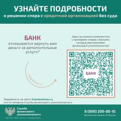 Решение спора с банком по кредитному договору без суда - Фотогалерея