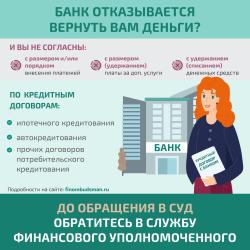Решение спора с банком по кредитному договору без суда - Фотогалерея