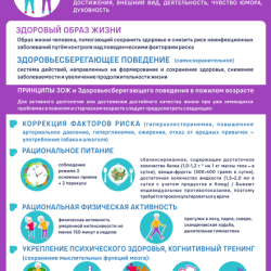 Неделя здорового долголетия - Фотогалерея