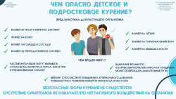О вреде никотинсодержащей продукции - Фотогалерея