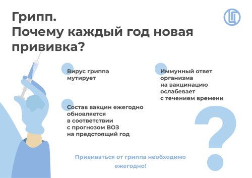 Информационные материалы и видеоролики по теме гриппа, ОРВИ и новой коронавирусной инфекции (COVID-19) - Фотогалерея
